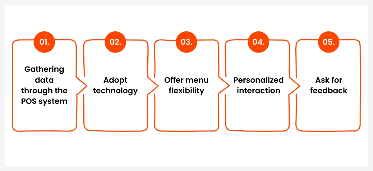 How to offer a personalized dining experience to every customer