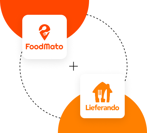 Lieferando Intigration