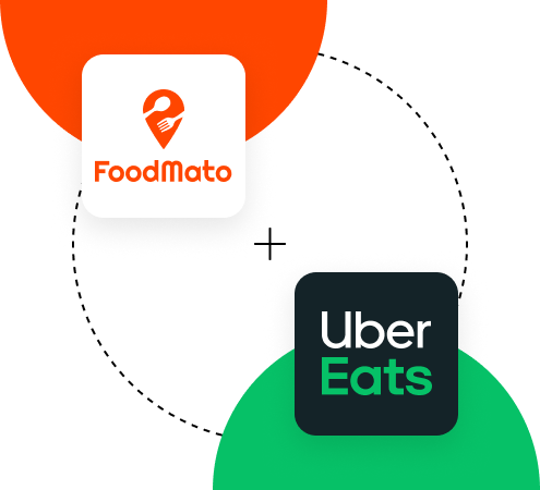 Uber Intigration