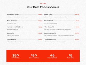 Restro Template Menu